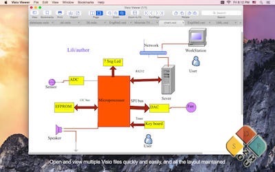 Visio Viewer 主界面 Visio Viewer 主界面