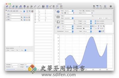 DataGraph 主界面 DataGraph 4.2.1 Mac破解版